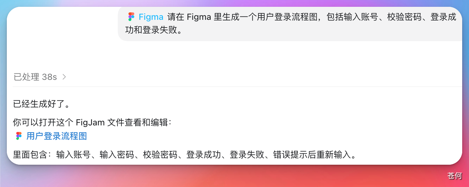 figma-mcp-generate-flowchart-prompt